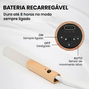 Luminária de Led Inteligente Home Light