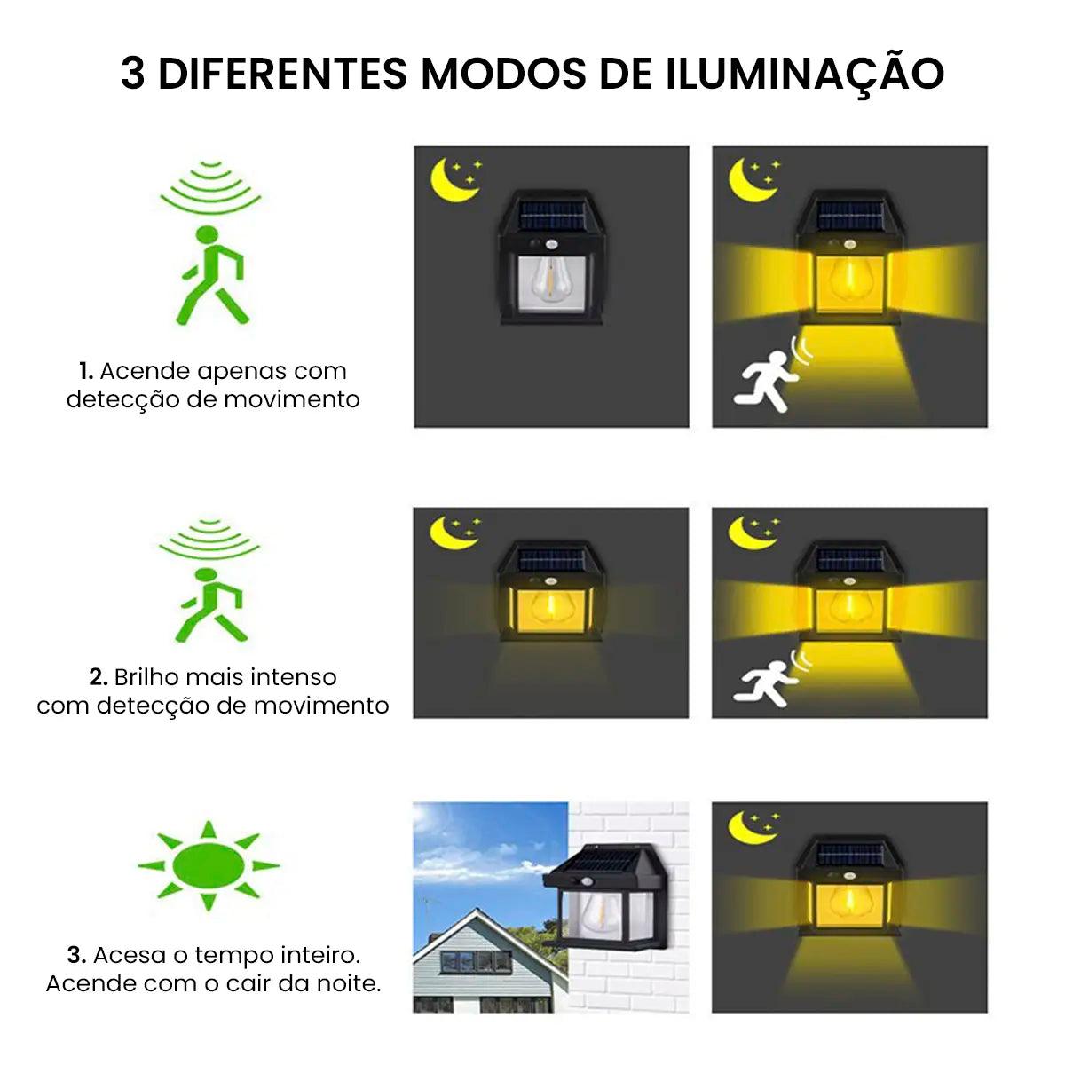 Luminária Led Solar com Sensor de Movimento Sunset