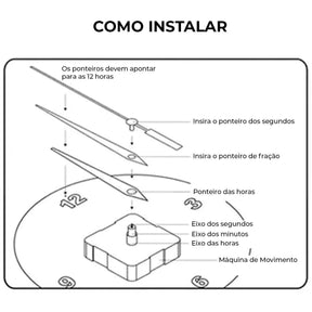 RelogiodeParedeDecorativoAutoadesivo3D5