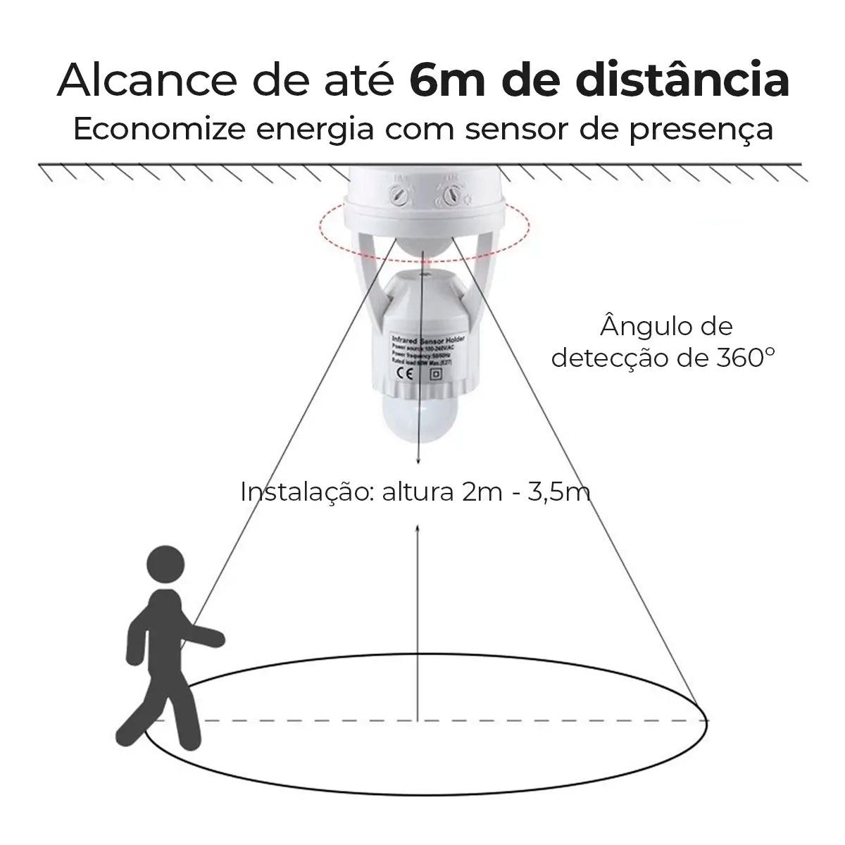 SensordePresencaparaLampadaSoqueteE275